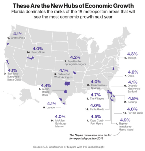 economic growth map